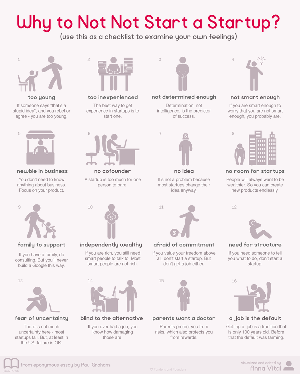 LucAndria's tweet photo. Why Not Not Start A Startup ? http://t.co/dLfIGd0owz http://t.co/FiNzqX8l7X