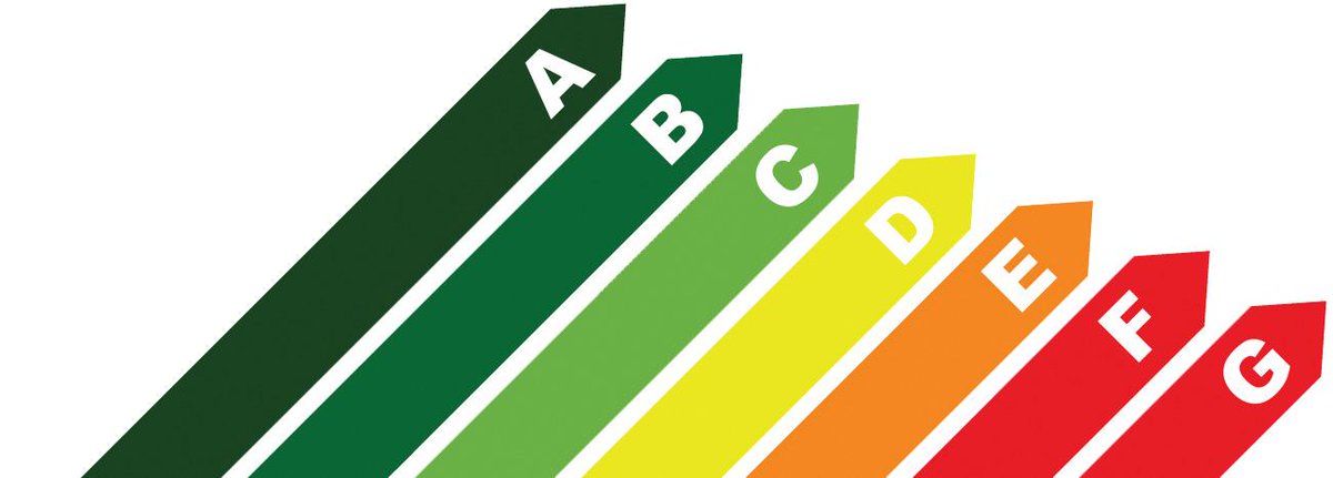 Nieuws! Vandaag zijn de voorlopige #energielabels live gegaan bij woningen op funda - funda.nl/energielabel