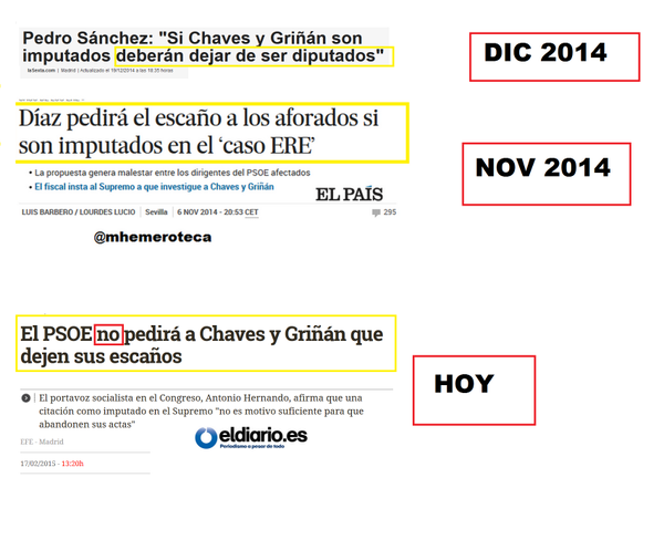 Mhemeroteca's tweet photo. Hola @PSOE 
¿NO les vais a pedir a Chaves y Griñán el acta? 
¿Qué ha cambiado? http://t.co/OFs2idydz1