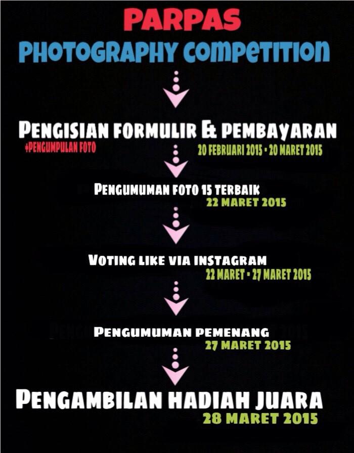 Ini mimin kasih gambar timeline biar lebih jelas :)