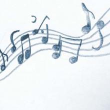 Rodeway_SF's tweet image. Going on a road trip? Here's some tunes you wanna take along for the ride! bit.ly/1AlTtSE