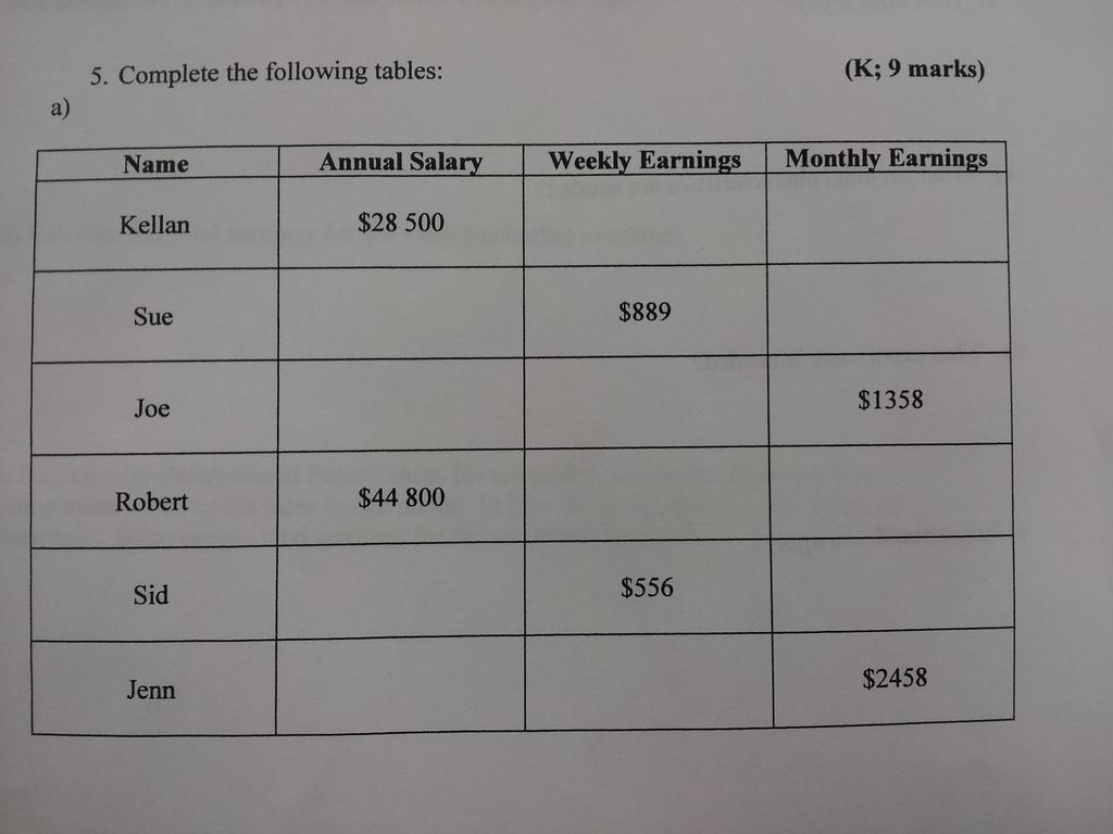 wcmath11's tweet image. Test Friday. Here is part 1 of the review.