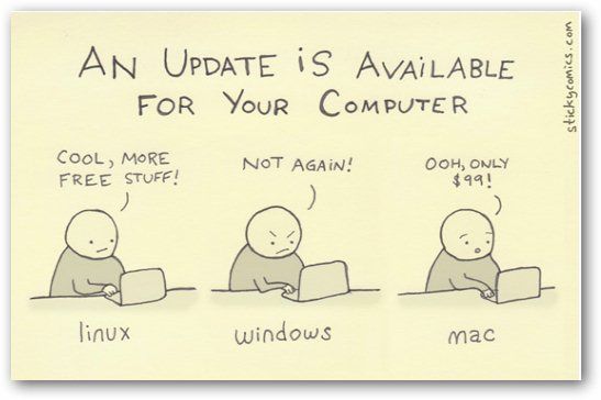 Genuitec_SDC's tweet photo. It's #SoftwareTuesday. Like #TacoTuesday, but for #Software. #programmers http://t.co/6wGnO7gxMV