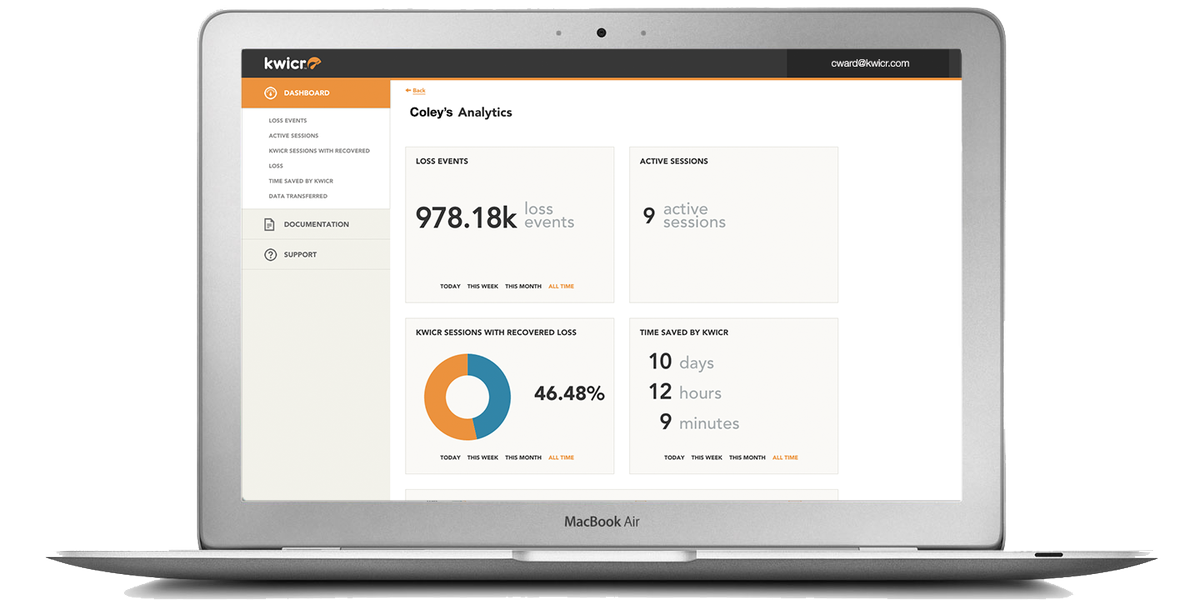 kwicr's tweet photo. Introducing Kwicr Analytics. http://t.co/OhdQmGP4B2 by @InsatiableAmos http://t.co/Y3hI5bPPn9