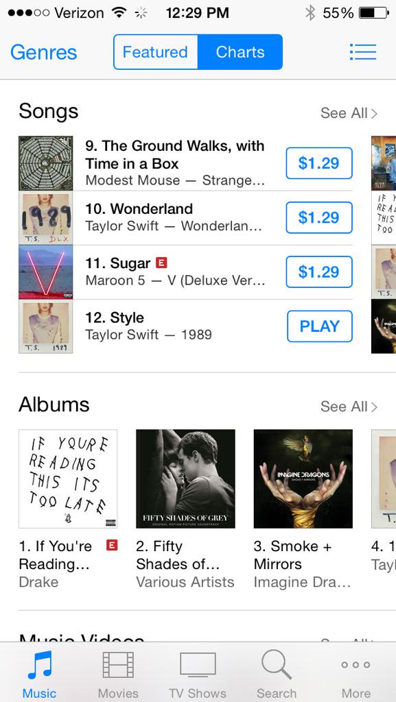 CrystalSkies89's tweet image. TOP 10 TOP 10 TOP 10 TOP 10 ! #WonderlandOnItunes  #SwiftUp GUYS SO IT CAN GET NUMBA 1 ! @taylornation13 🍕🍕🎉🎉👯👯