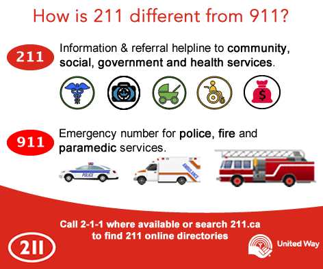 UWGreaterTO's tweet photo. Today is last the day of #211Week. Thanks for your support &amp; here's another reminder, just in case #MakeTheRightCall http://t.co/3WxAj0xRFg