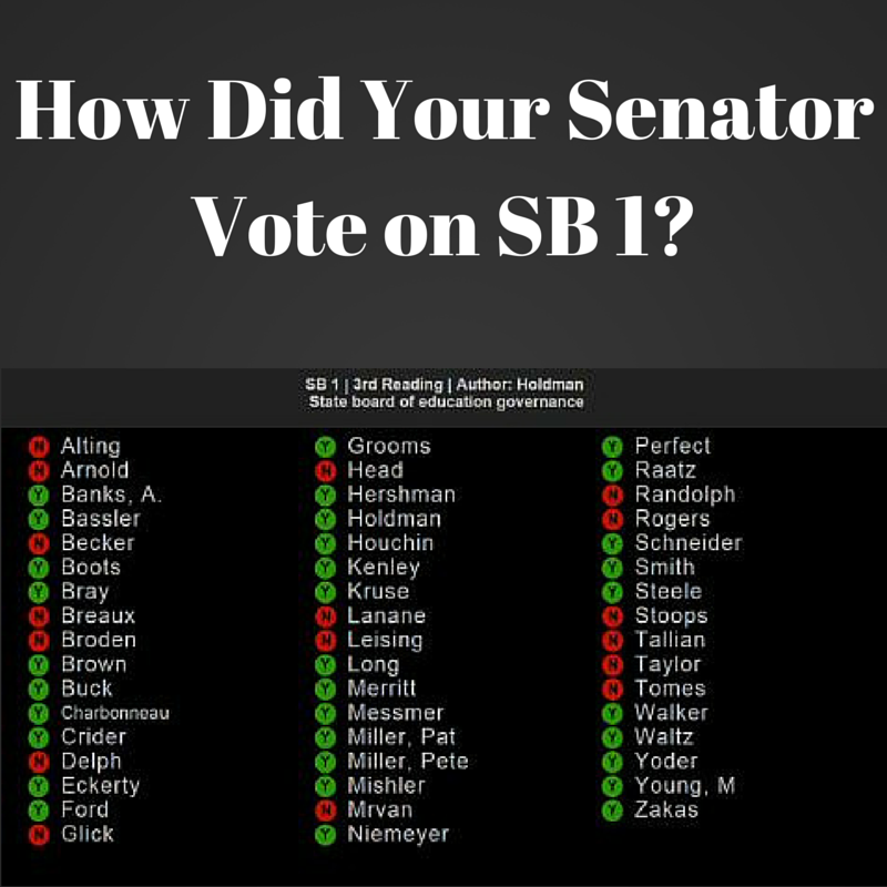 How did your senator vote on SB 1? #INedchat #INlegis #inedrally