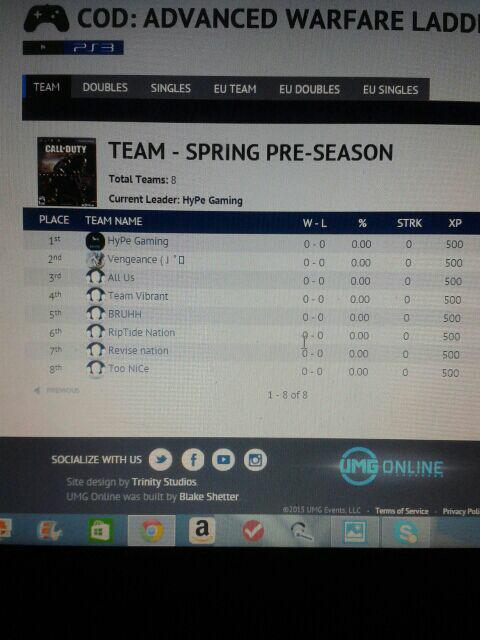 HyPeWicKeD_'s tweet image. Let's Get It!!!!!! RT