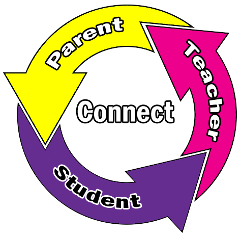 schaab_lexi's tweet photo. A2 #spedchat #ED500AB6 #ED500AB7 http://t.co/O4kMpv7jsg