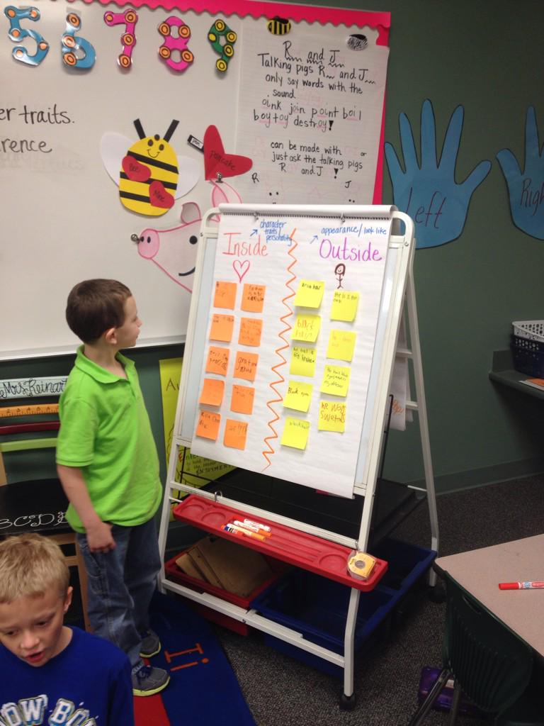 jrein23's tweet photo. Exploring T-charts today! Character Analysis after reading a story. #CISDTopChef #ILoveFirst! http://t.co/eUs4WgQJMl