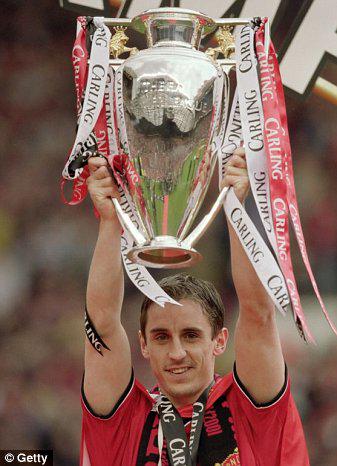 Happy 40th Birthday Legend, Gary Neville \\=D/ *Ceers *Beer... [18 February 1975]. 