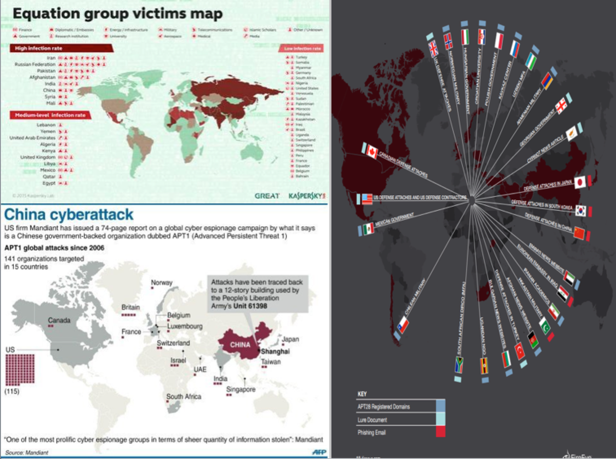 ISecPlayasClub's tweet photo. So basically everyone is a target. We should change it.Every country in blue is a target #infosec #attackmaps #newmap http://t.co/SNvht3zXaC