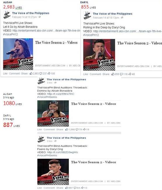 KByoungwonhee's tweet photo. Eto ang pulso ng Madlang people for Alisah VS. Daryl
Khit sino manalo,parehong magaling! Pareho natin iboto. @apldeap http://t.co/dfQDPBg6Gg