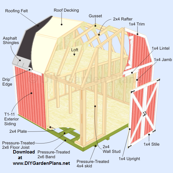 DIYGardenPlans's tweet photo. Gambrel / barn storage shed plans, download at http://t.co/rJdLrwDiGu sizes 10x10 12x12 12x10 10x12 #shed http://t.co/w6rXOqbKk5