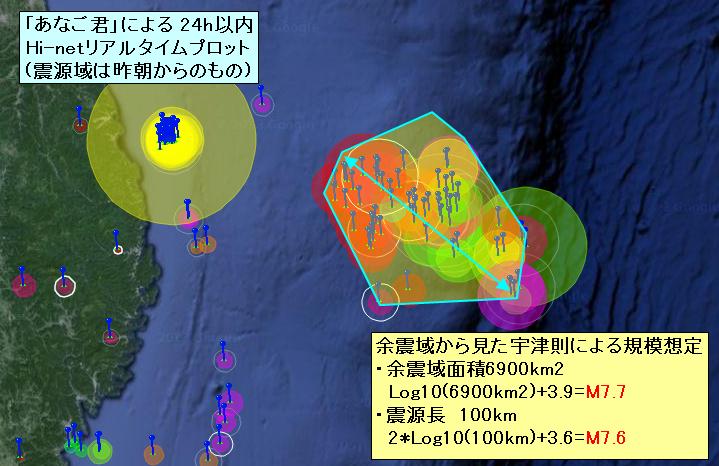 埋め込み画像への固定リンク