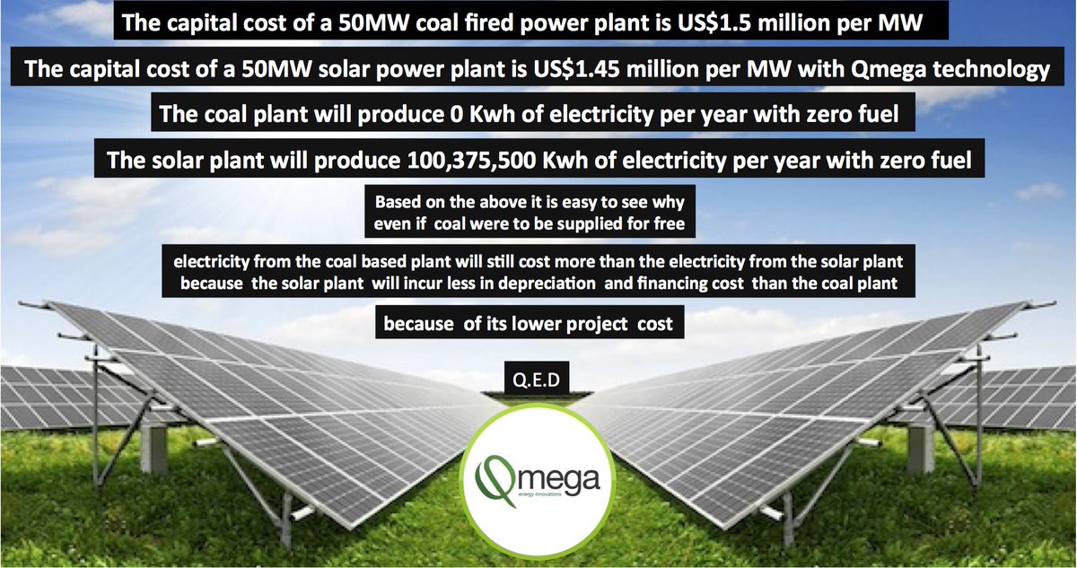 Even if coal were free solar is still cheaper than coal.
Falling oil prices cannot stop the solar freight train.