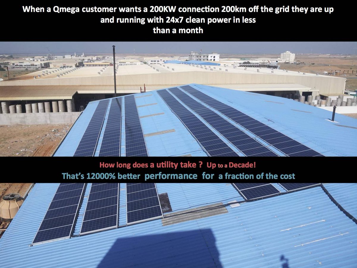 Grid connection vs Qmega 
Connection time