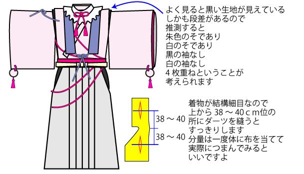 服の作り方と型紙うさこの洋裁工房 刀剣乱舞 今剣のコスプレ衣装の作り方 途中 明日から手作りフェアに行くので続きは来週になるかも Http T Co Et2kufamuv 同様にメンズのたっつけ袴も来週以降になります Http T Co Klm4wx5prq