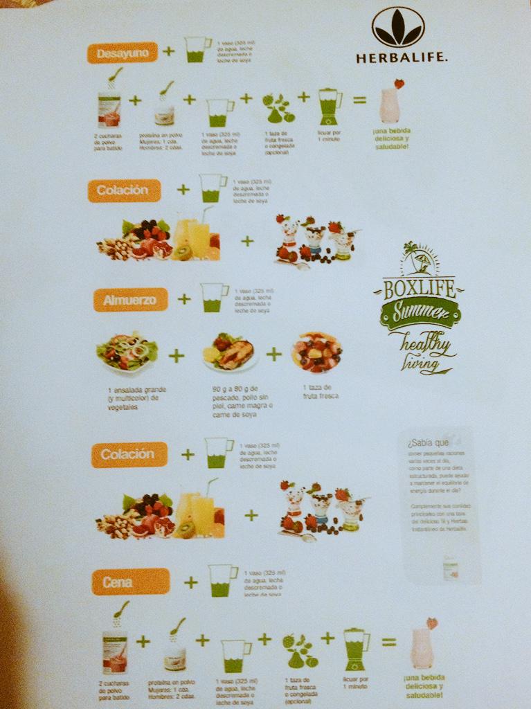 HernanBugueno's tweet photo. Chicos y chicas e bajado 3 kilos de grasa en 2 semanas gracias a @herbalife @HerbalifeLatino #fueradecontrol http://t.co/DIVeGuOZPY