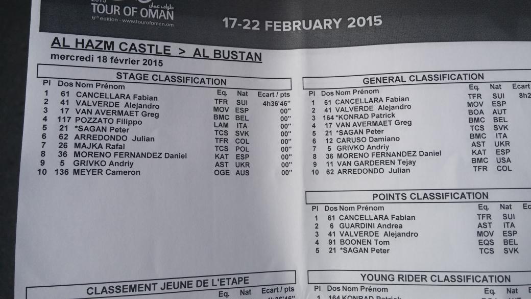 Tour of Oman 2015 (2.HC) B-H6bmtCcAAQaq7