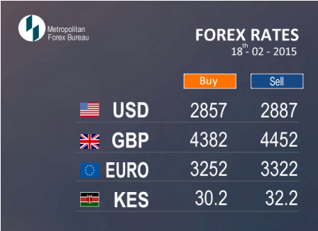 Metropolitan Forex Bureau Uganda