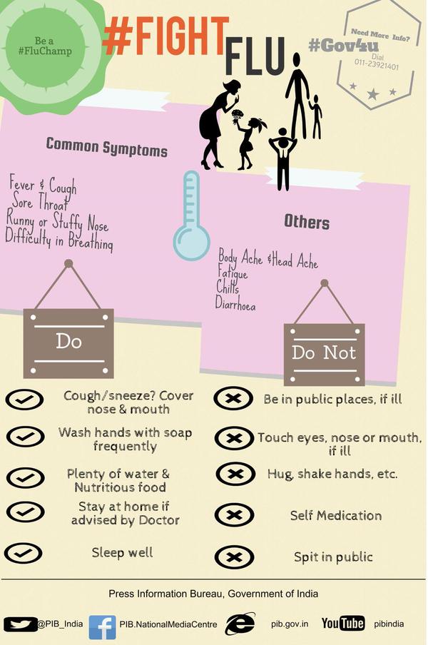 Be a #FluChamp. Join Health Ministry [<a href="/MoHFW_INDIA/">Ministry of Health</a>] campaign. #FightFlu. Be aware. Retweet, spread msg. `#SwineFlu