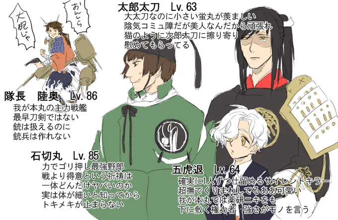ふぁぼありがとうございました～
#ふぁぼの数だけうちの刀剣男子紹介する 