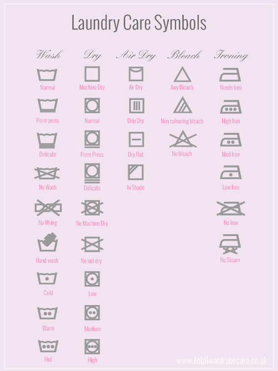 Total Wardrobe Care On Twitter Laundry Symbols Explained