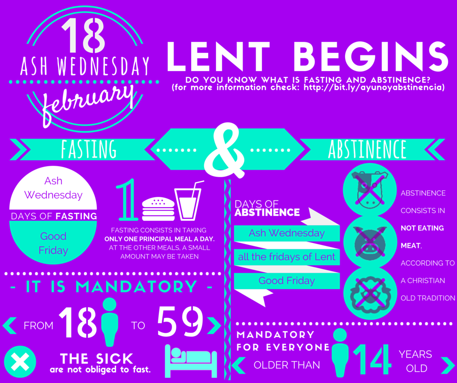 FrMartyJohn's tweet photo. Graphic penitential aid to a happy #Lent2015 http://t.co/cezDfuVWMU