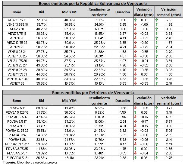 Enlace permanente de imagen incrustada