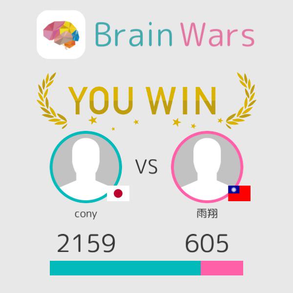 09213773's tweet photo. BrainWarsで雨翔に勝ちました。世界中のプレイヤーと戦おう！ #BrainWars http://t.co/1XLLFbgxT8 http://t.co/u9XzHwpA6y