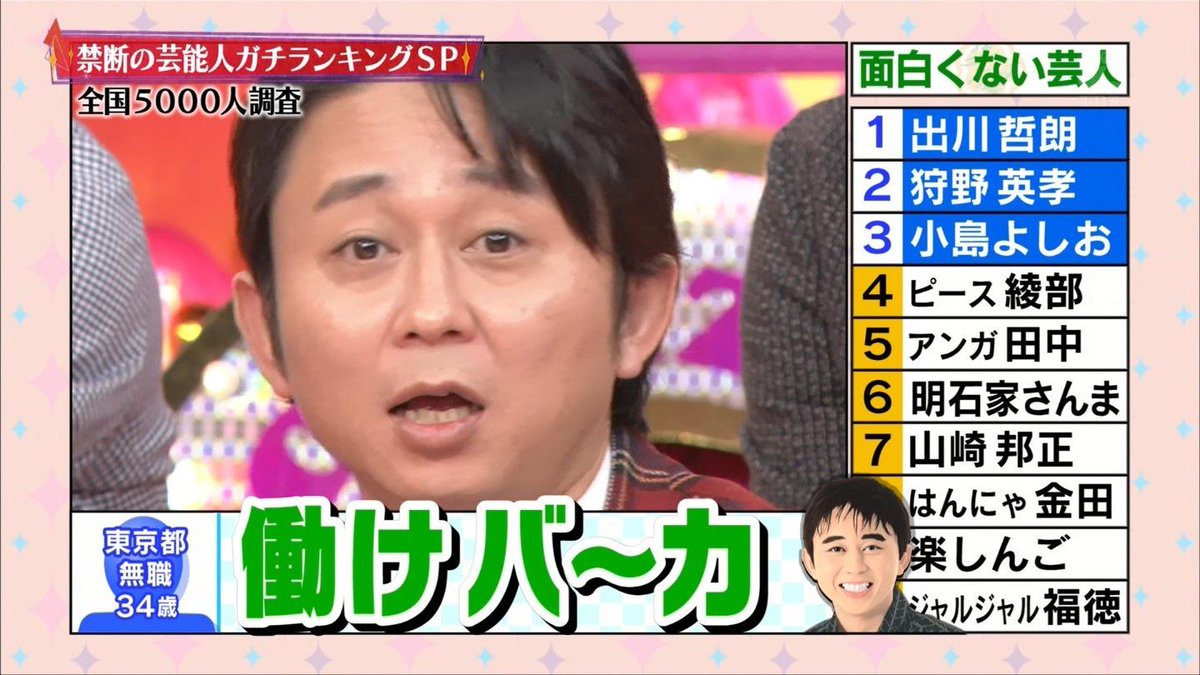 怒り新党 Twitterで流行中の脳内有吉 脳内マツコ 脳内修造 そして脳内瀬戸内寂聴 Togetter