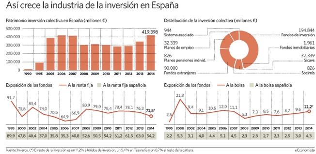 Enlace permanente de imagen incrustada