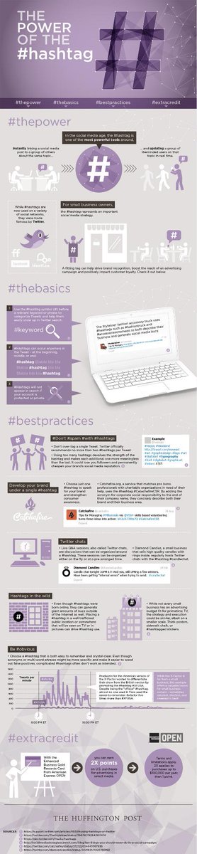 LEAP_Spark's tweet photo. Great representation of the power of the #hashtag and best practices for #socialmedia usage! http://t.co/Eep0tftRY9 http://t.co/OuZUAAFWef