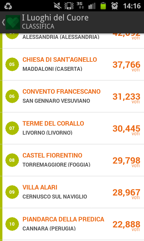 villa_alari's tweet photo. #VillaAlari è nella top ten dei #luoghidelcuore piú amati dagli italiani! http://t.co/SSqGC8jANH