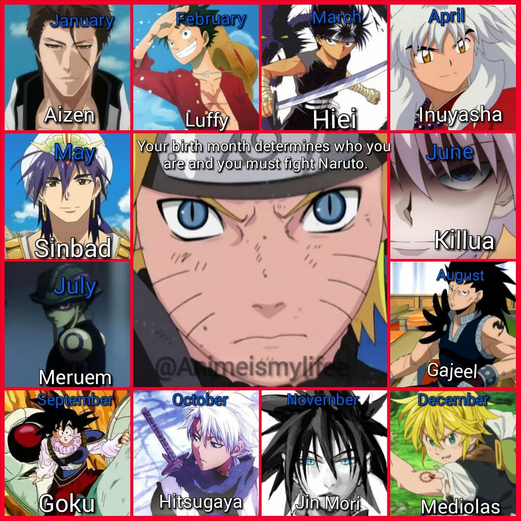 Anime Characters Born in January 