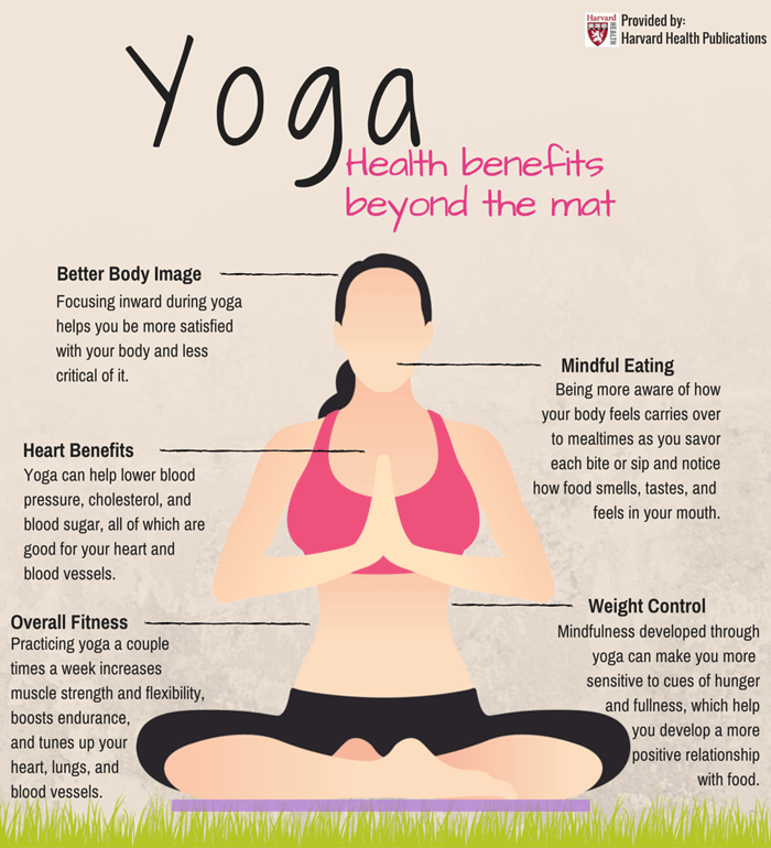 More ways your mind &amp; body can benefit from #yoga: hvrd.me/Jhavi #mindbodychat  via <a href="/Harvardhealth/">Harvard Health</a>