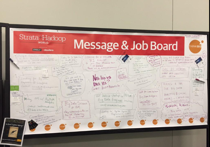 BrillioGlobal's tweet image. Learn Hadoop and get hired immediately #HadoopNext #StrataHadoop @Naresh2204