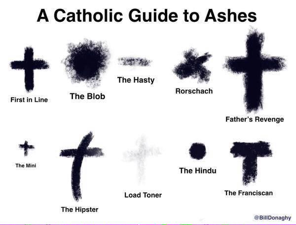 CatholicPrblm's tweet photo. Guide to Ash Wednesday http://t.co/Yg9cnQJYGz