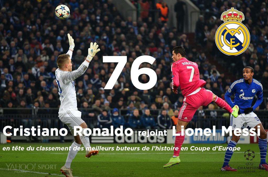 LayeDaffe's tweet image. Le génie cr7