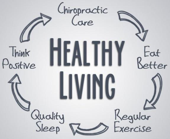 City Chiro Center tweet media