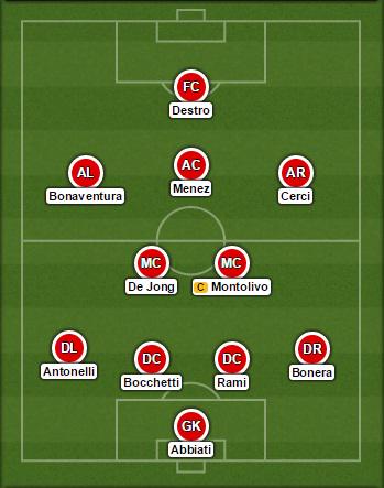 Perkiraan awal formasi Milan vs Cesena pekan ini (Gazzeta)