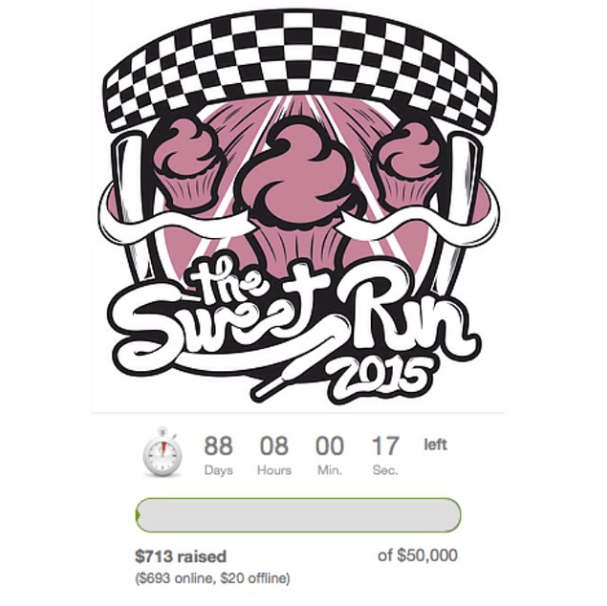 CupcakeGirlsOrg's tweet image. #sweetrun is on a roll!!! Almost $1,000 raised for #cupcakegirlspdx
Email nathalie@thecupcakegirls.org to join them!
