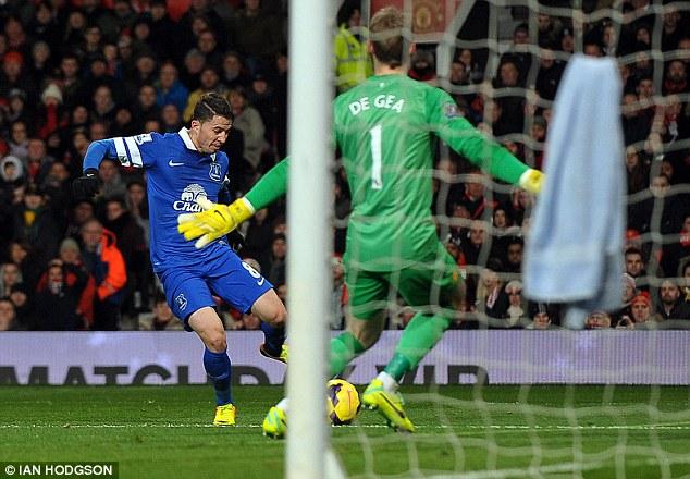 It\s still his birthday in his home country of Costa Rica, so happy 25th birthday to Bryan Oviedo! 