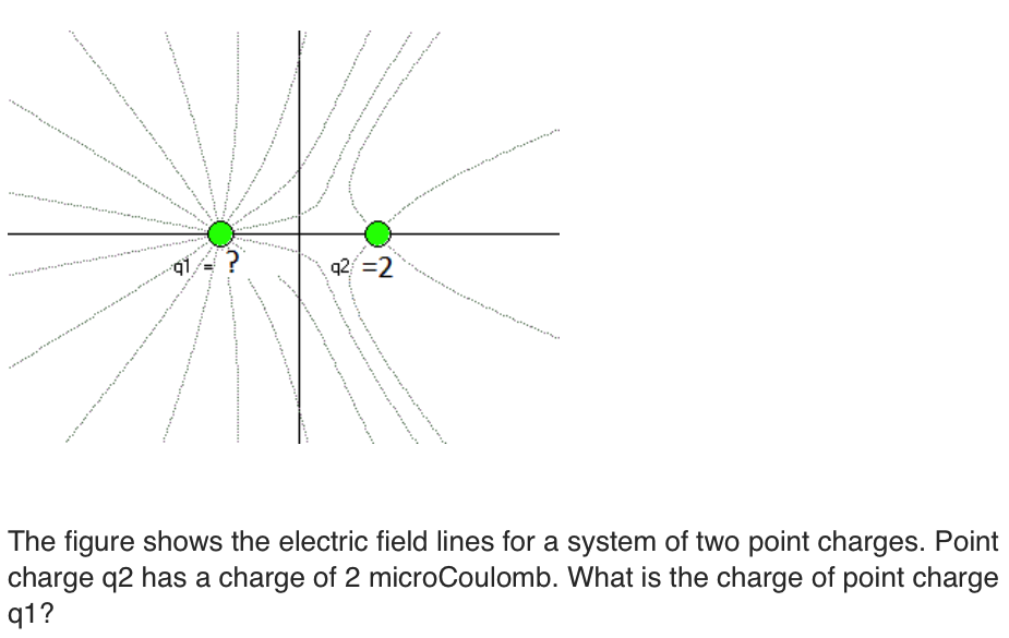 silvastyle_jr's tweet photo. Two point charges repelling themselves.This means positive charges.Count the lines.ans=8mC
#AQMnotes021715 @profstar5 http://t.co/ZhEkpap0Kj