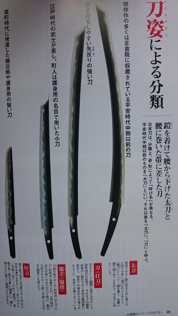 Veure El Tuit De Kiraboshi33 A Twitter Twitter Veure El Tuit De Kiraboshi33 A Twitter Twitter