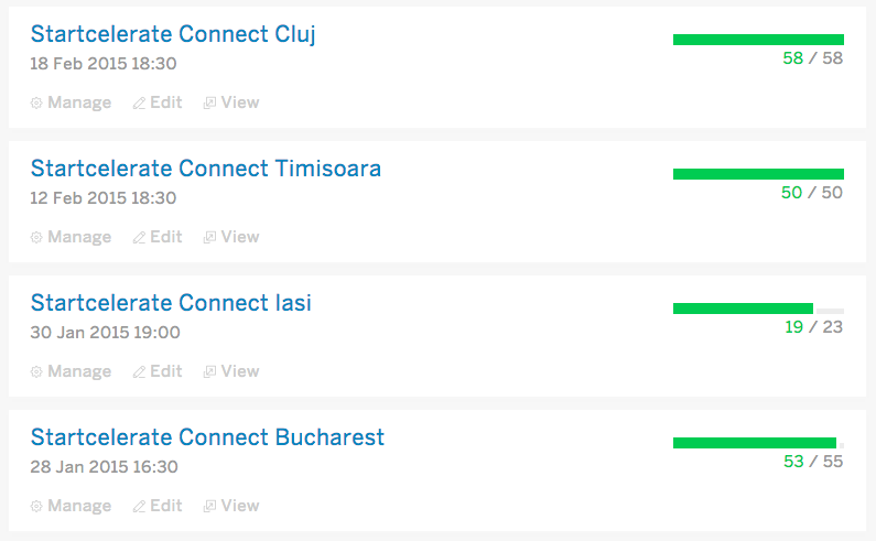 GabrielDombri's tweet image. StartcelerateConnect in Romania is done.3 weeks & 4 cities & lots of tech companies.Truly insightful #startconnecting