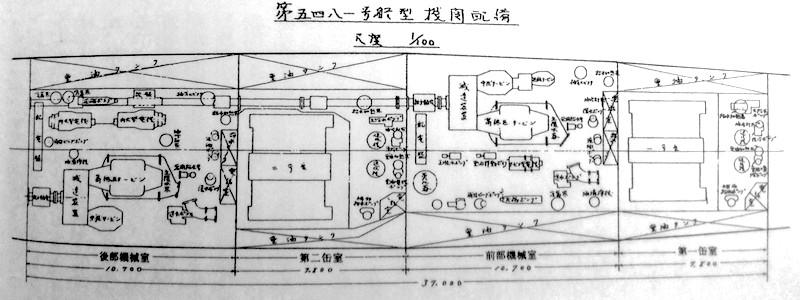 松型駆逐艦bot 建造中 على تويتر エンガノ岬沖海戦で3発の命中弾を受け 第一缶室を損傷した槇がノット以上の速力 平常時28ノット を出せたのは 松型駆逐艦のシフト配置 缶同士を離して配置する方法 が功を奏した為と言われている T Co I51wfdzdns