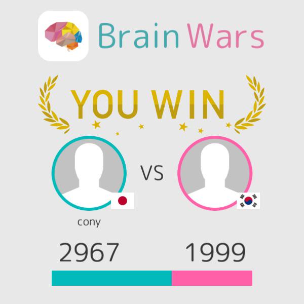 09213773's tweet photo. BrainWarsで홋옷に勝ちました。世界中のプレイヤーと戦おう！ #BrainWars http://t.co/1XLLFbgxT8 http://t.co/MkwlcqfC09
