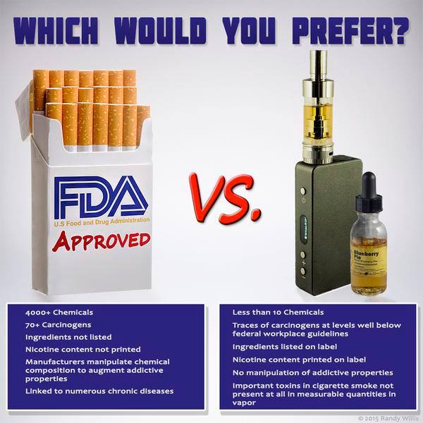 EFVI_UK's tweet photo. Thx to @VapedUpGaming for offering these downloadable pdf http://t.co/eX1Ez6OBsp 
Look good somewhere? http://t.co/MAK752zVI6